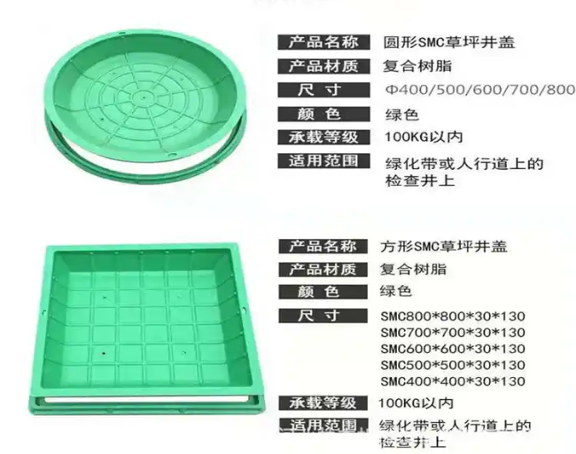 获嘉树脂复合种植井盖展示